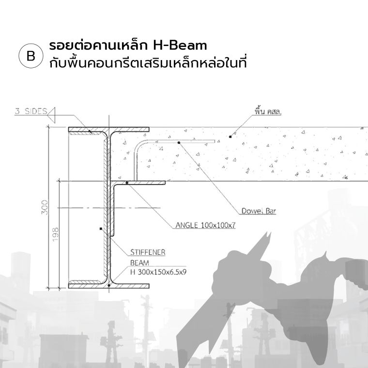 ยอดมนุษย์กับผู้ช่วยคู่ใจ จะค้ำ จะพิง จะยัน ก็แข็งแรงหายห่วง ภาพประกอบ