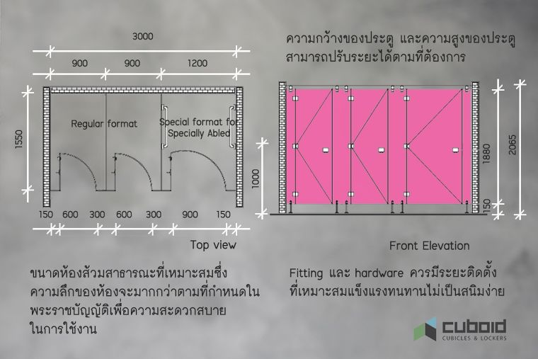 หลักการออกแบบห้องน้ำสาธารณะ  ภาพประกอบ