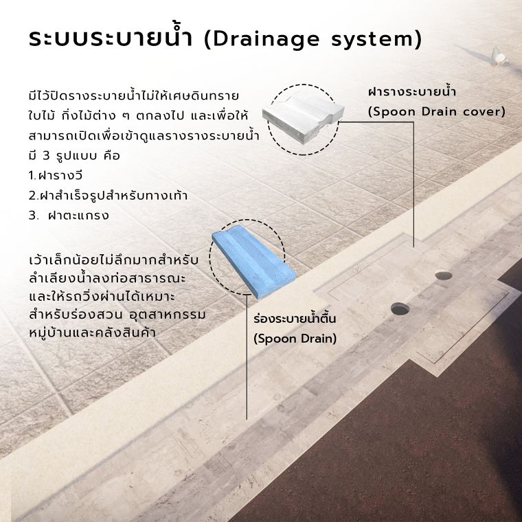 หลักการออกแบบภูมิทัศน์แบบ Hardscape (Hardscape Architecture Detail Design) ภาพประกอบ