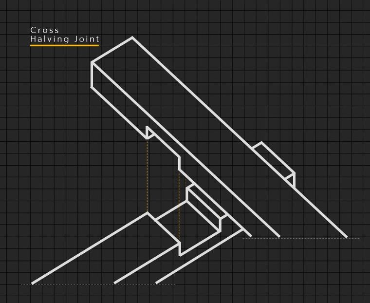 Cross Halving Joint
