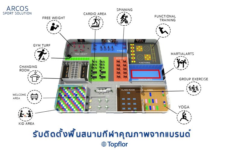 รับออกแบบและติดตั้งสนามกีฬา ภาพประกอบ