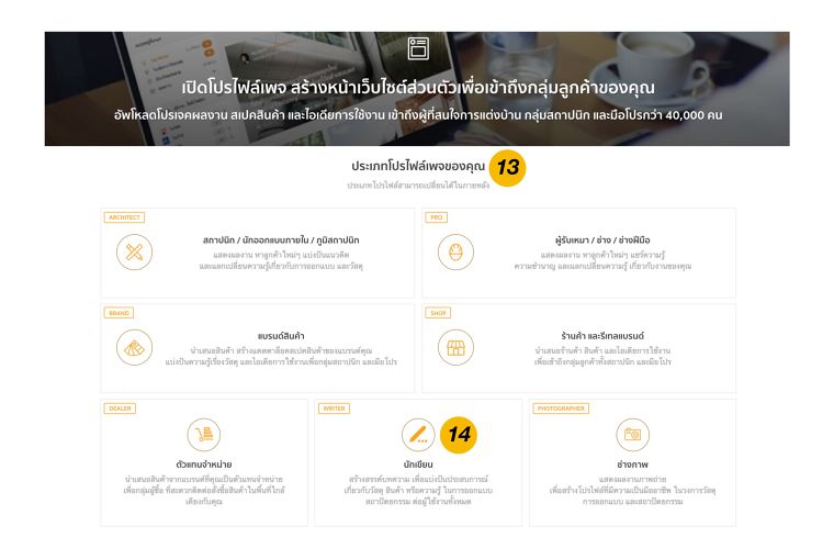 วิธีเปิดเพจบน Wazzadu.com เพื่อสร้าง Content แชร์ความรู้ด้านวัสดุ และการออกแบบ หรือ ลงผลงานสถาปัตยกรรมของคุณ ภาพประกอบ