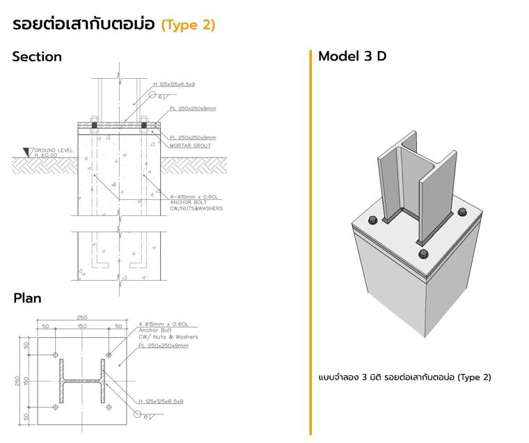 แบบรอยต่อมาตรฐาน สำหรับงานสถาปัตยกรรมโครงสร้างเหล็ก (Steel Structure Connection for Architectural) ภาพประกอบ