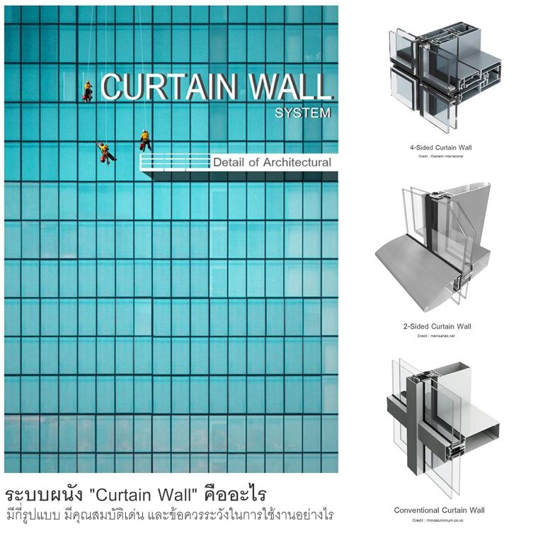 ทฤษฎีการออกแบบทางสถาปัตยกรรม และวัสดุศาสตร์ ประจำปี 2561 : The Best of 20 Material & Architectural Theory 2018 ภาพประกอบ