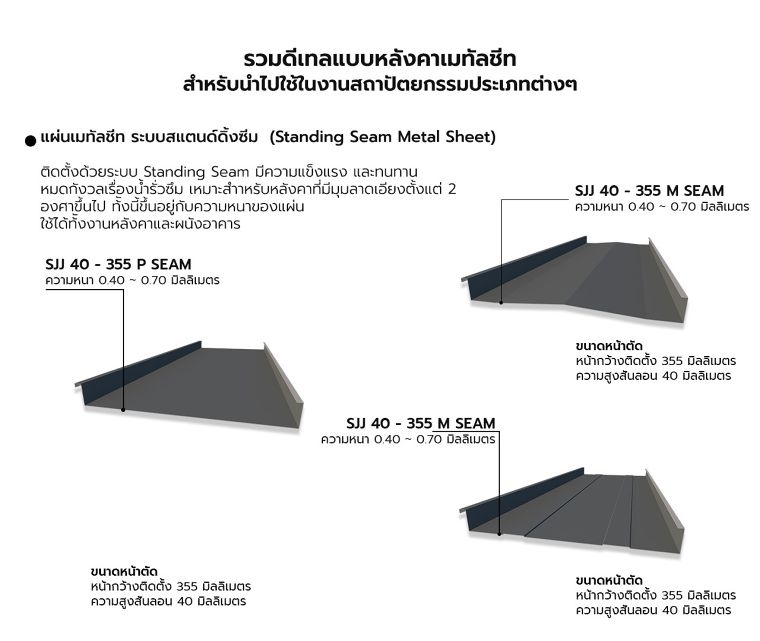 แผ่นเมทัลชีท ระบบสแตนด์ดิ้งซีม (Standing Seam Metal Sheet)
