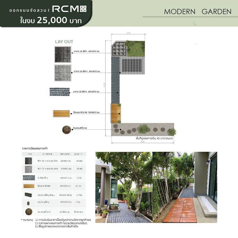 ไม่ต้องคิด เดี๋ยวคิดให้ แต่งสวน DIY  ให้ตรงไซส์ สไตล์ RCM88  ภาพประกอบ