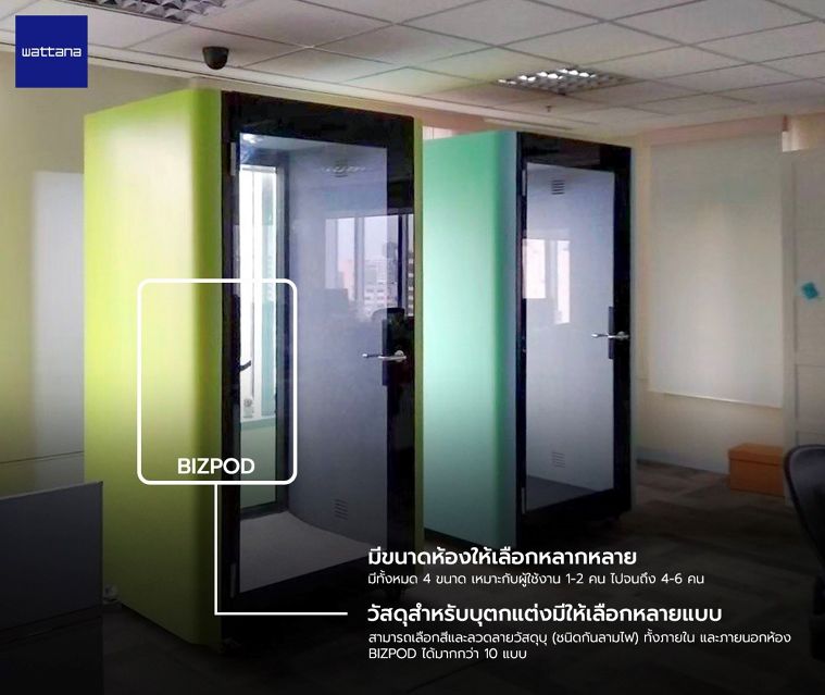 BIZPOD ห้องเก็บเสียงสำเร็จรูป คืออะไร มีคุณสมบัติเด่น และมีรูปแบบการใช้งานเป็นอย่างไร ภาพประกอบ