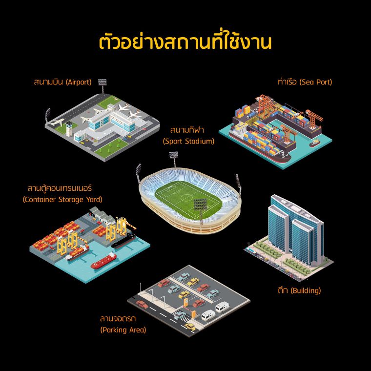 ส่องสว่างกว้างไกล แต่กินไฟน้อยลง... ด้วย LED FLOOD LIGHT “สปอตไลท์” ที่กระจายแสงสว่างครอบคลุมทั่วพื้นที่ ภาพประกอบ