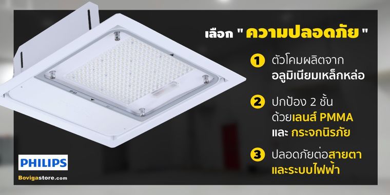 ข้อแตกต่างของโคมไฟ LED ของ Box Bright กับ โคมไฟทั่วไป ภาพประกอบ