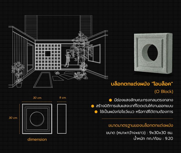 บล็อกผนังตกแต่งมีกี่ประเภท แต่ละประเภทมีคุณสมบัติ ขนาด และลวดลาย Wall Pattern เป็นอย่างไร ? ภาพประกอบ