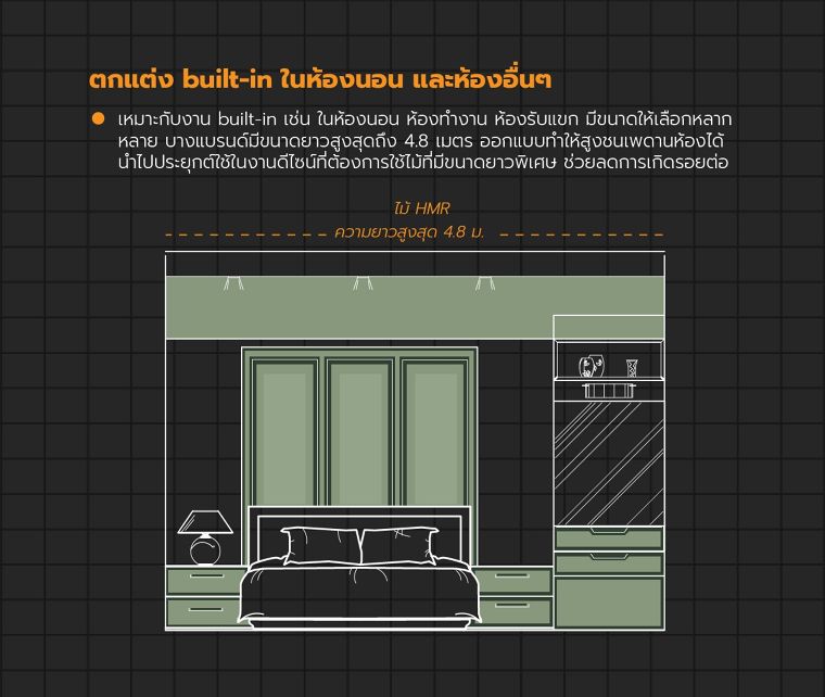 ไม้ HMR คืออะไร มีคุณสมบัติ และวิธีการนำไปใช้งานอย่างไร ? ภาพประกอบ