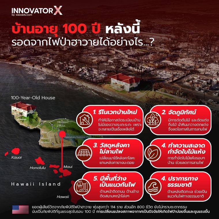 บ้านอายุ 100 ปี หลังนี้ รอดจากไฟป่าฮาวายได้อย่างไร...? ภาพประกอบ