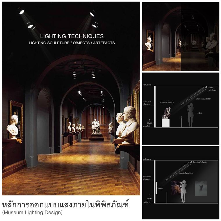 ทฤษฎีการออกแบบทางสถาปัตยกรรม และวัสดุศาสตร์ ประจำปี 2561 : The Best of 20 Material & Architectural Theory 2018 ภาพประกอบ