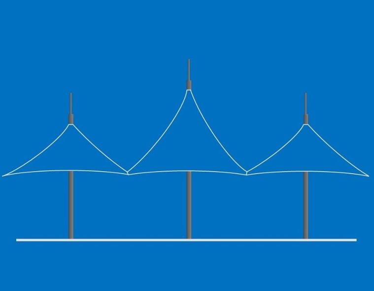 ลักษณะโครงสร้างหลังคาผ้าใบแรงดึงสูง (Tension Membrane Structure)  ภาพประกอบ