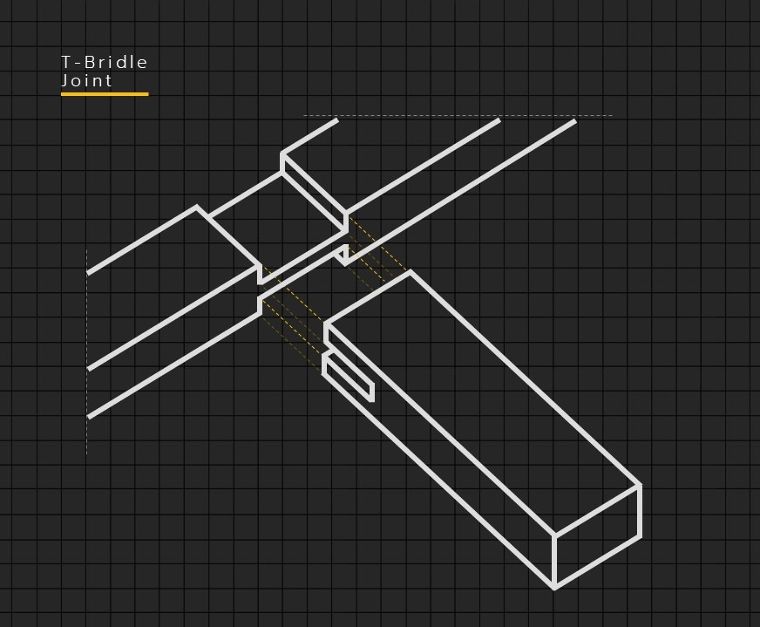 T-Bridle Joint
