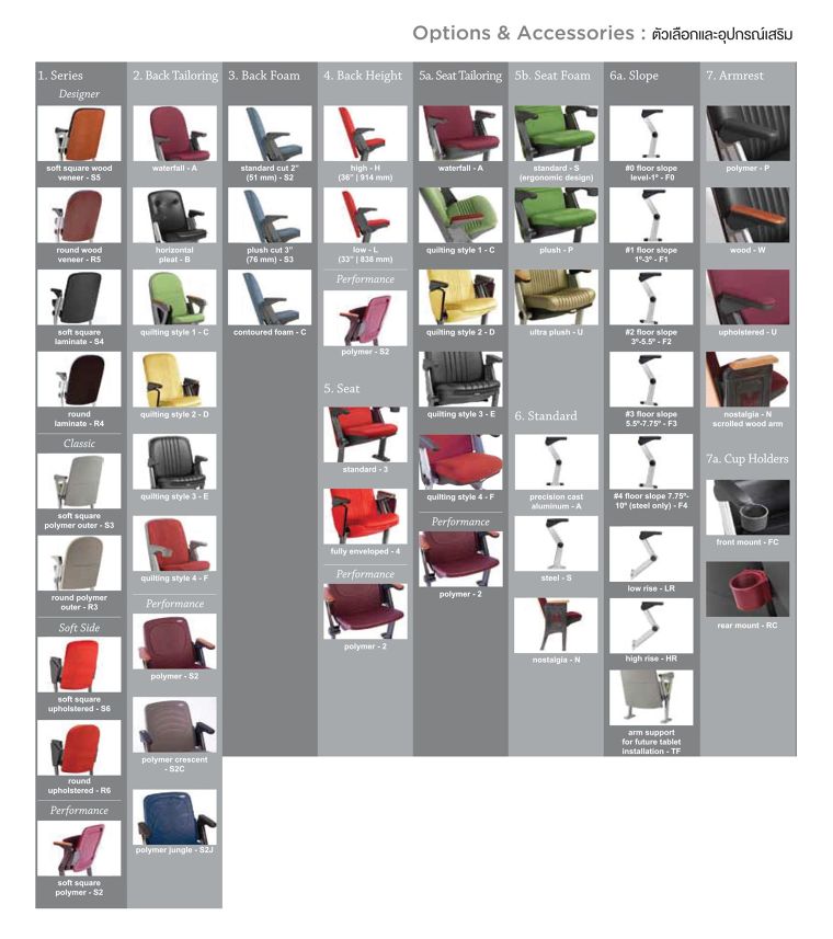 เก้าอี้หอประชุม Hussey ที่เลือกได้ทุก Option และจบครบในความต้องการเพียงที่เดียวกับ Skulthai United ภาพประกอบ