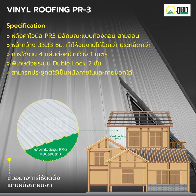 หลังคาไวนิลแต่ละแบบมีคุณสมบัติและมีลักษณะการนำไปใช้งานอย่างไร? (Vinyl Roofing Detail Design & Recommended Use) ภาพประกอบ