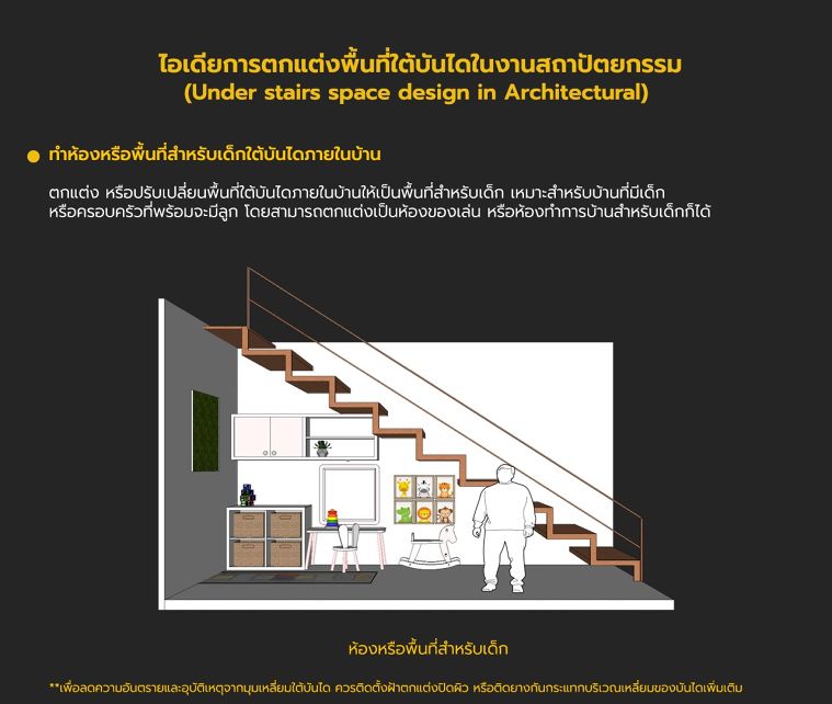  ไอเดียการตกแต่งพื้นที่ใต้บันไดในงานสถาปัตยกรรม (Under stairs space design in Architectural) ภาพประกอบ