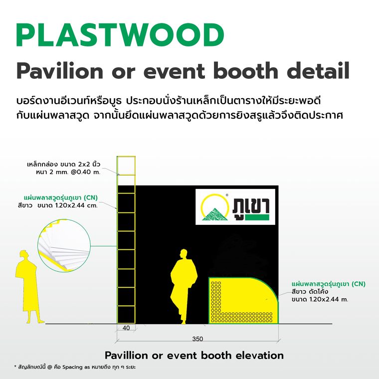 เทคนิคการใช้วัสดุพลาสวูดในงานตกแต่ง (Plastwood Detail Design) ภาพประกอบ