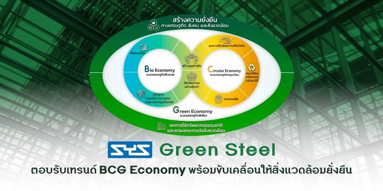 SYS Green Steel ตอบรับเทรนด์ BCG Economy พร้อมขับเคลื่อนให้สิ่งแวดล้อมยั่งยืน ภาพประกอบ