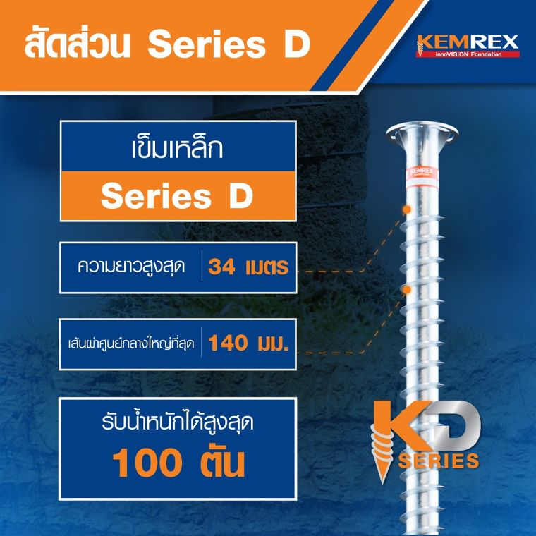 Kemrex Series D ฐานรากที่หยั่งได้ลึกถึงดินดาน รองรับน้ำหนักได้อย่างมหาศาล ภาพประกอบ