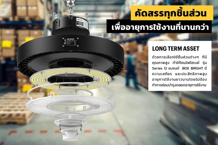 4 เหตุผลทำไมโรงงานอุตสาหกรรมควรใช้ โคมไฟไฮเบย์ LED Series 12 (LED High bay Series 12) ภาพประกอบ