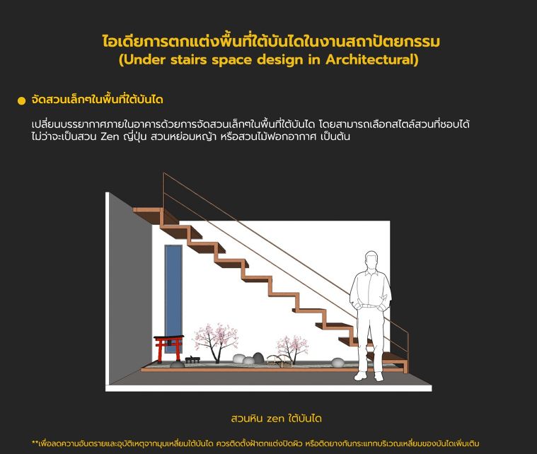  ไอเดียการตกแต่งพื้นที่ใต้บันไดในงานสถาปัตยกรรม (Under stairs space design in Architectural) ภาพประกอบ