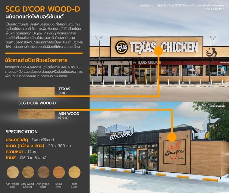 รวมไอเดียการนำวัสดุผนังตกแต่ง SCG Wood-D และ Kmew  มาใช้ตกแต่งผนังอาคารในรูปแบบต่างๆ ภาพประกอบ