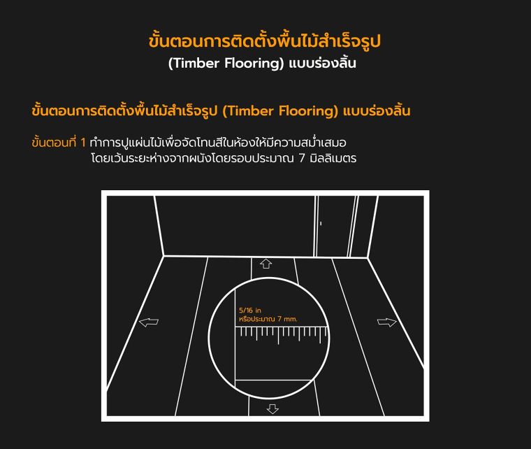 เทคนิควิธีการติดตั้งพื้นไม้สำเร็จรูป Timber Flooring ภาพประกอบ