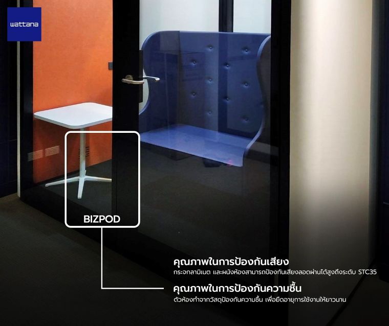 BIZPOD ห้องเก็บเสียงสำเร็จรูป คืออะไร มีคุณสมบัติเด่น และมีรูปแบบการใช้งานเป็นอย่างไร ภาพประกอบ