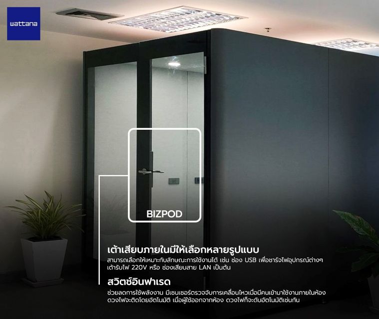 BIZPOD ห้องเก็บเสียงสำเร็จรูป คืออะไร มีคุณสมบัติเด่น และมีรูปแบบการใช้งานเป็นอย่างไร ภาพประกอบ