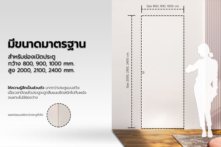 ประตูบานเลื่อนแบบฝังตัวในผนัง (Pocket Door) มีจุดเด่น และมีเทคนิคการนำไปติดตั้งใช้งานอย่างไร ภาพประกอบ