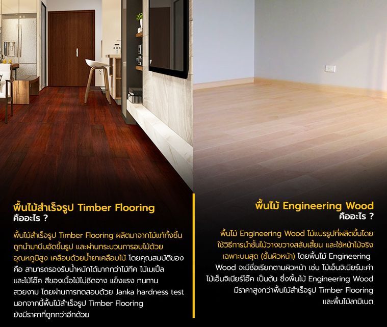 พื้นไม้สำเร็จรูป Timber Flooring กับพื้นไม้ Engineering Wood มีคุณสมบัติในการใช้งานที่ต่างกันอย่างไร…? ภาพประกอบ