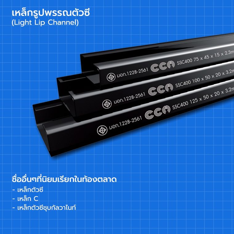 รวมชื่อเหล็กแต่ละประเภทในท้องตลาด ที่ช่าง ผู้รับเหมา และสถาปนิก นิยมเรียกต่างกัน ภาพประกอบ