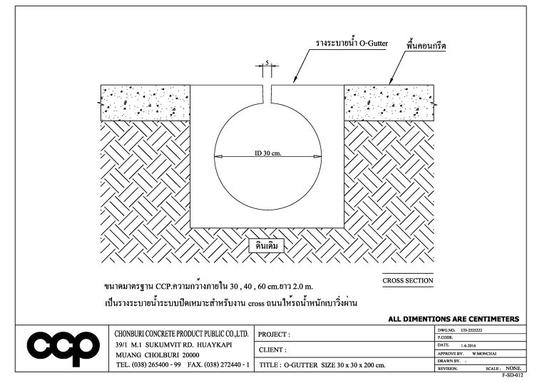 รางระบาย O-GUTTER ร่องแคบระบายน้ำไว สินค้าคุณภาพดี ติดตั้งง่ายจาก CPS ภาพประกอบ