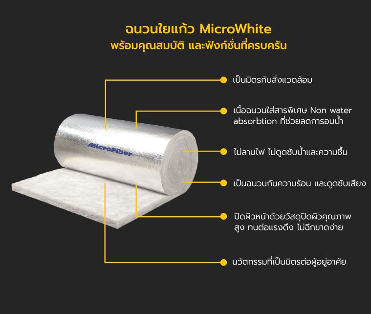 MicroWhite นวัตกรรมฉนวนใยแก้วยุคใหม่ ที่ตอบโจทย์ Health care design and Green Architecture ภาพประกอบ