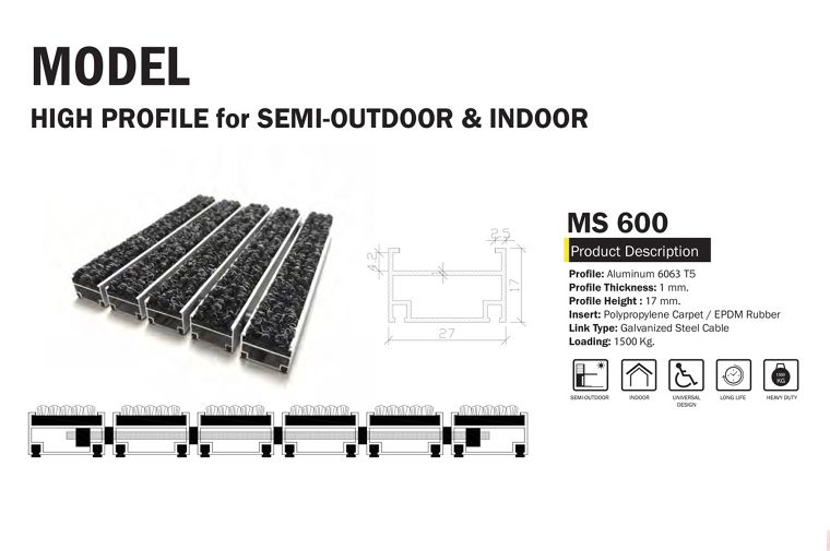 รอยต่อไหนก็มั่นใจ ทั้ง Entrance Mat จุดเชื่อมภายนอกและภายใน หรือ Architectural Joint เชื่อมรอยต่อระหว่างอาคาร  ภาพประกอบ