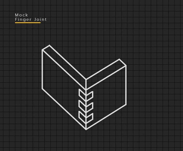 Mock Finger Joint
