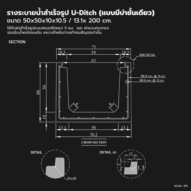 แชร์เก็บไว้ใช้งาน!! รวมสเปคและแบบ Drawing รางระบายน้ำสำเร็จรูป U-Ditch (แบบมีบ่า) ภาพประกอบ