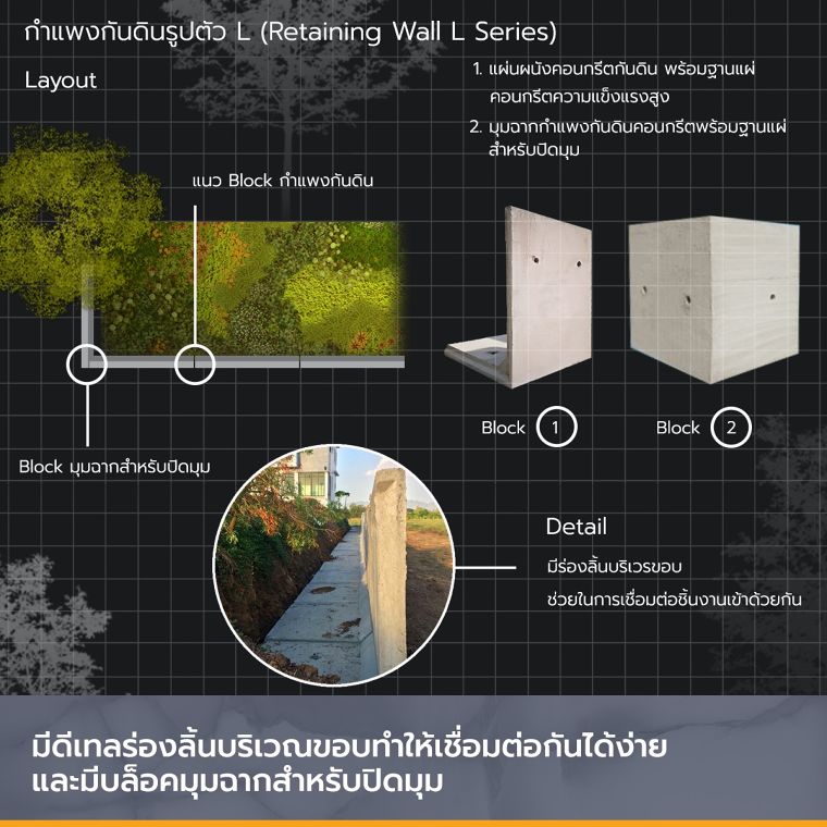 นวัตกรรมกำแพงกันดินรูปตัว L (Retaining Wall L Series) จาก CPS มีอะไรบ้าง ภาพประกอบ