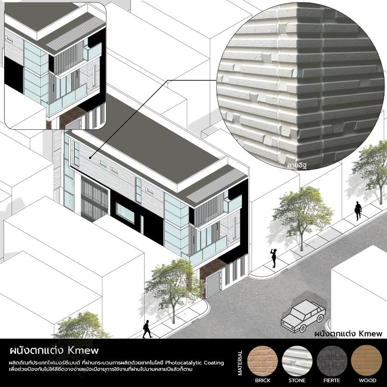 Façade Solution และ Smart Wall Solution สำหรับงานออกแบบและตกแต่งสถาปัตยกรรม ภาพประกอบ