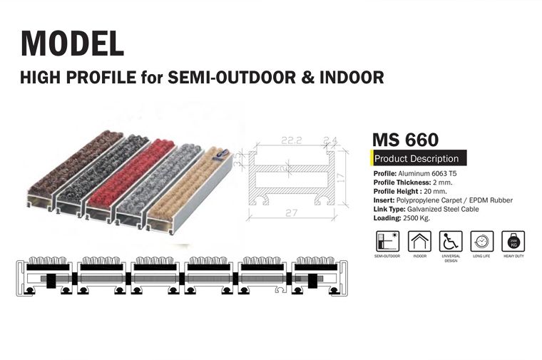 รอยต่อไหนก็มั่นใจ ทั้ง Entrance Mat จุดเชื่อมภายนอกและภายใน หรือ Architectural Joint เชื่อมรอยต่อระหว่างอาคาร  ภาพประกอบ