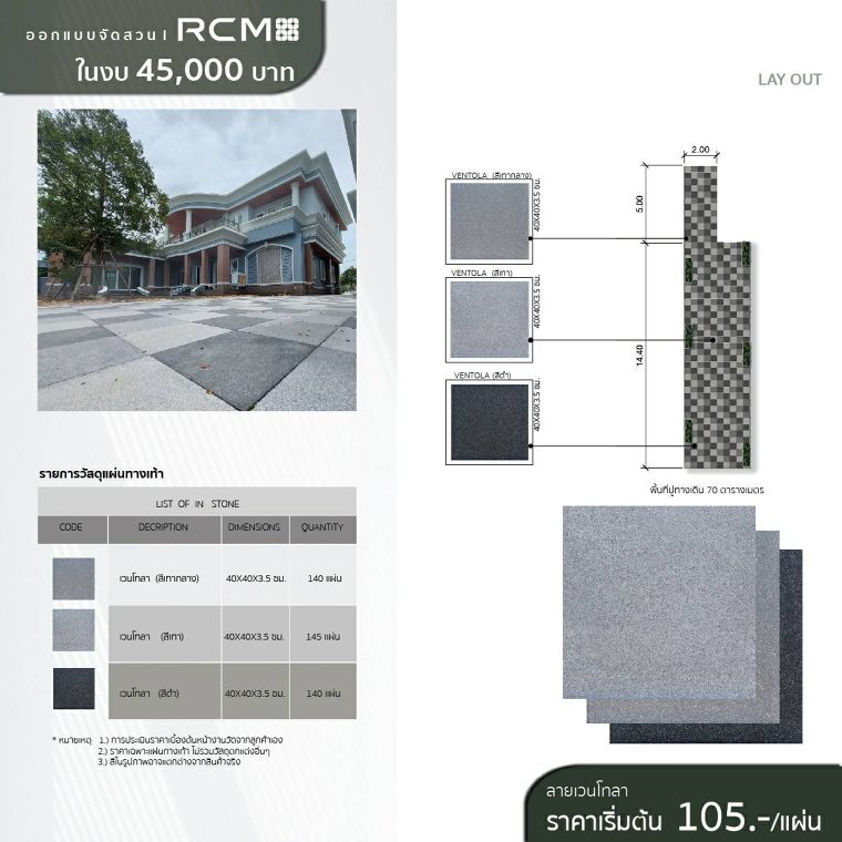 ไม่ต้องคิด เดี๋ยวคิดให้ แต่งสวน DIY  ให้ตรงไซส์ สไตล์ RCM88  ภาพประกอบ