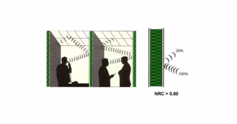 Wazzadu Academy :: "ฉนวนกันเสียง" กับคุณสมบัติที่น่ารู้ก่อนจะนำเอาไปใช้งาน ภาพประกอบ