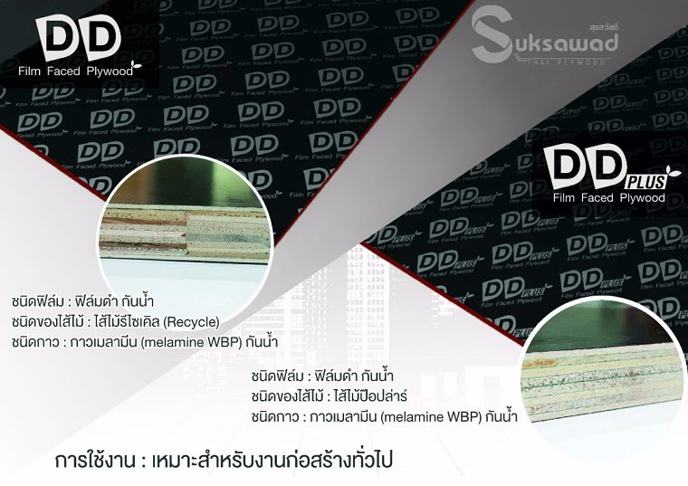 วัสดุแนะนำ..ไม้อัดงานก่อสร้าง สุขสวัสดิ์ไม้อัดไทย ก่อนนำไปใช้งาน ภาพประกอบ