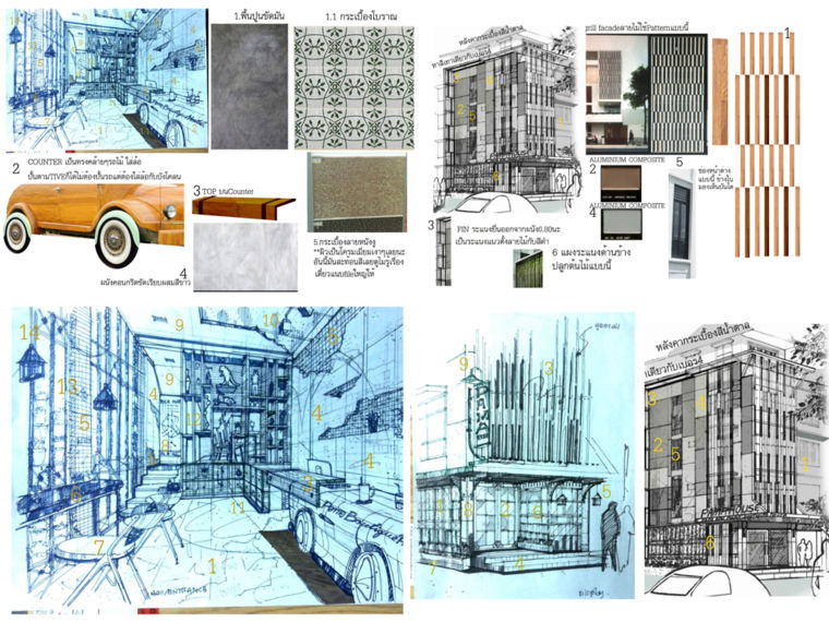 รวมภาพ Sketch ที่สร้างจินตนาการให้เราเห็นศักยภาพของการใช้งานออกแบบมาช่วยเสริมศักยภาพของอาคารเก่า