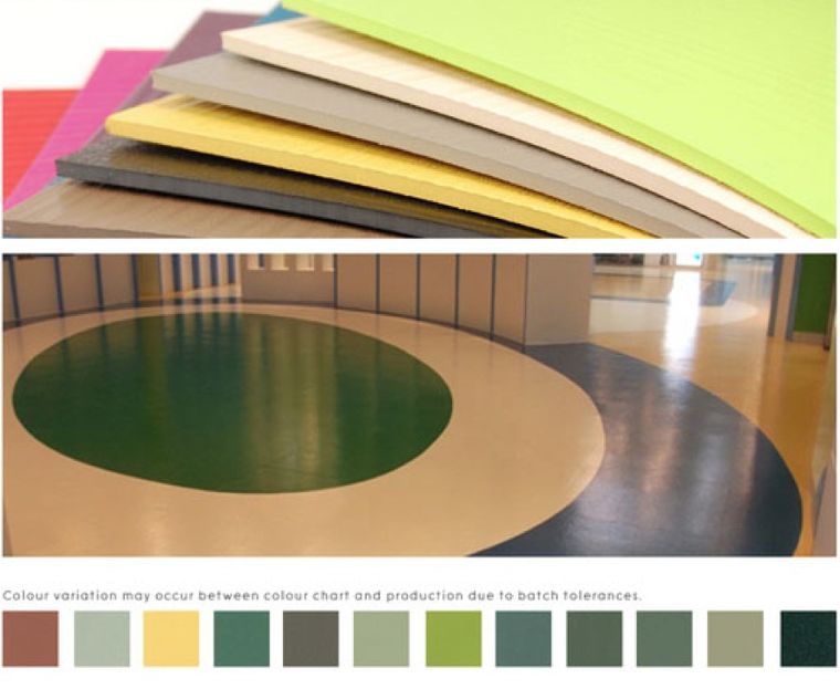 กระเบื้องยาง (Rubber floor tile) กับคุณสมบัติที่น่ารู้ก่อนจะนำเอาไปใช้งาน ภาพประกอบ