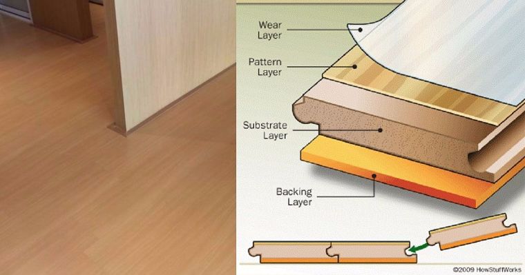 คุณลักษณะน่ารู้ของ พื้นไม้ลามิเนต (Laminate wood flooring) ก่อนจะนำเอาไปใช้งาน ภาพประกอบ