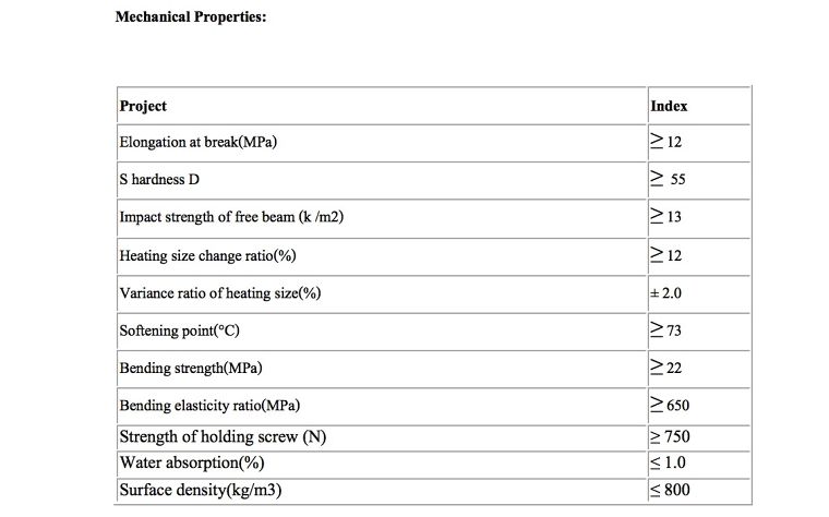 Mechanical Properties